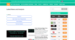 Desktop Screenshot of fxdailyreport.com